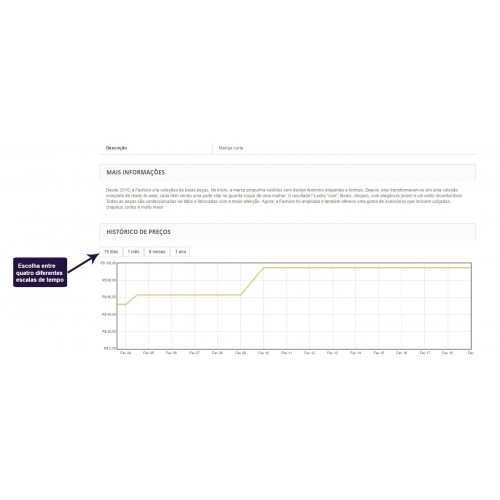 Módulo Histórico de Preços para PrestaShop